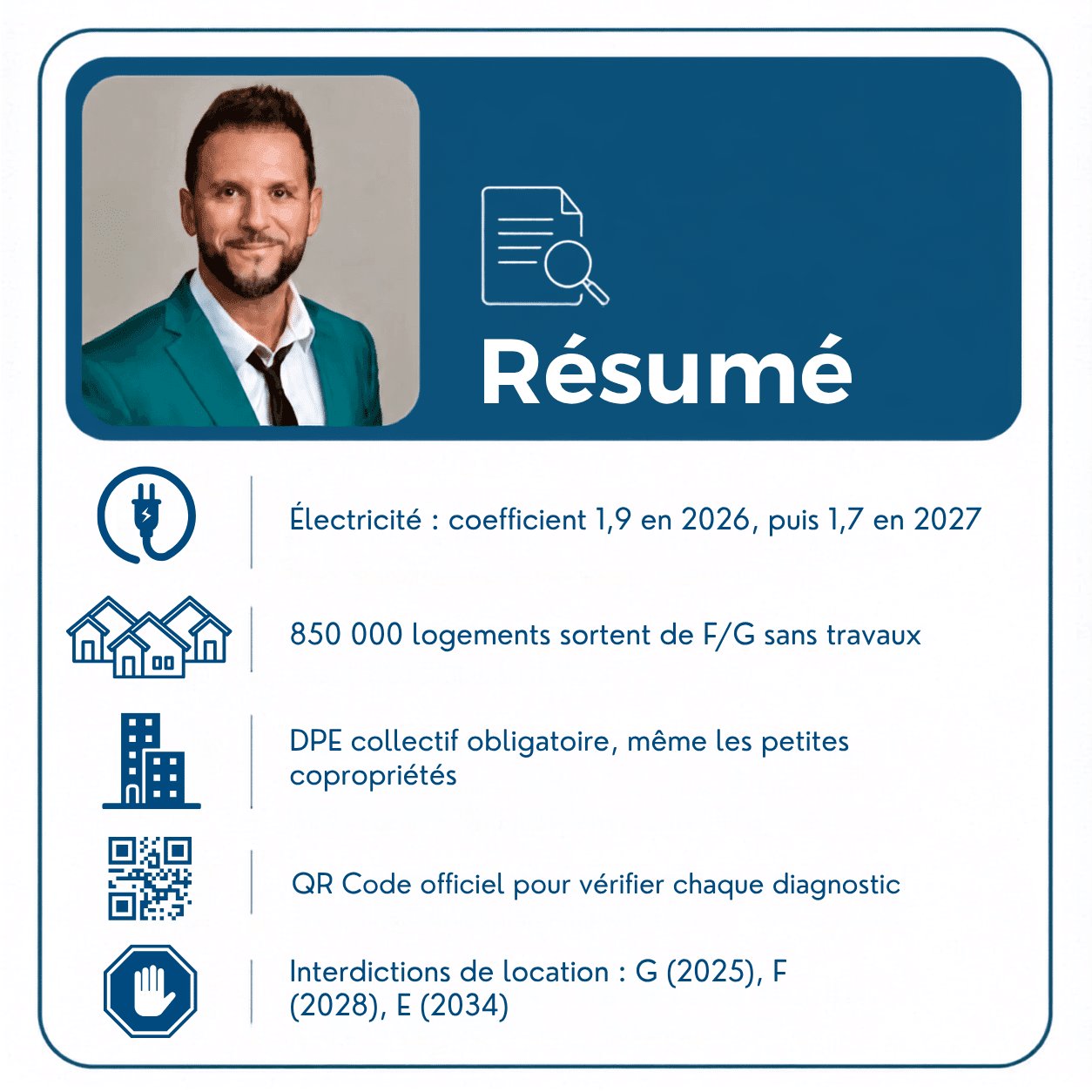 Résumé des changements DPE 2026-2027 à Longpont-sur-Orge : coefficient électricité, DPE collectif, QR Code, interdictions de location