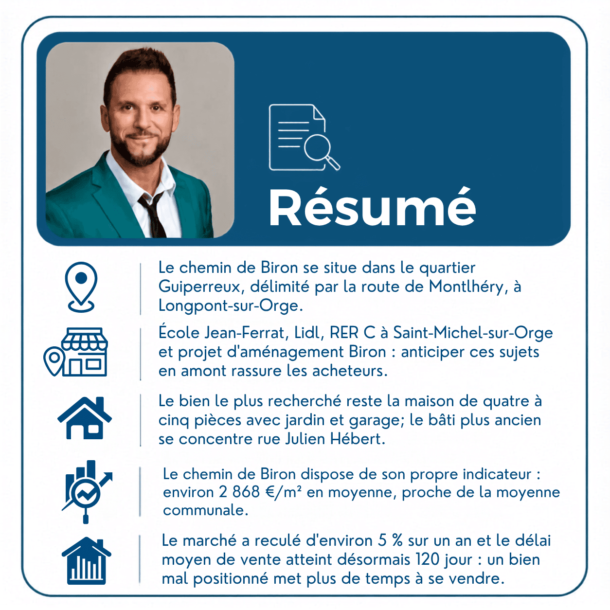Résumé visuel : vendre une maison au chemin de Biron à Longpont-sur-Orge, Antonio Figueiredo conseiller immobilier IAD